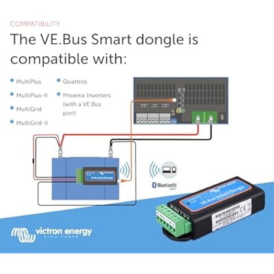 Victron Energy VE.Bus Smart Dongle (Bluetooth)