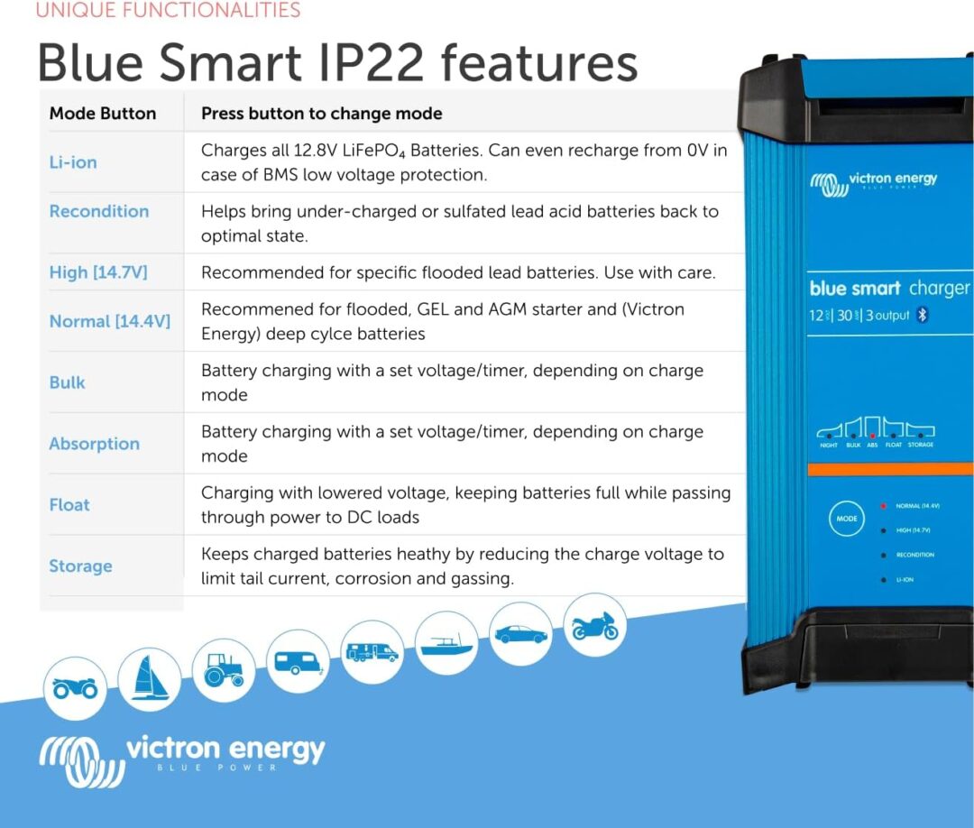 Victron Energy Blue Smart IP22 12-Volt 30 amp 120VAC, 3 Output Battery Charger NEMA 5-15, Bluetooth