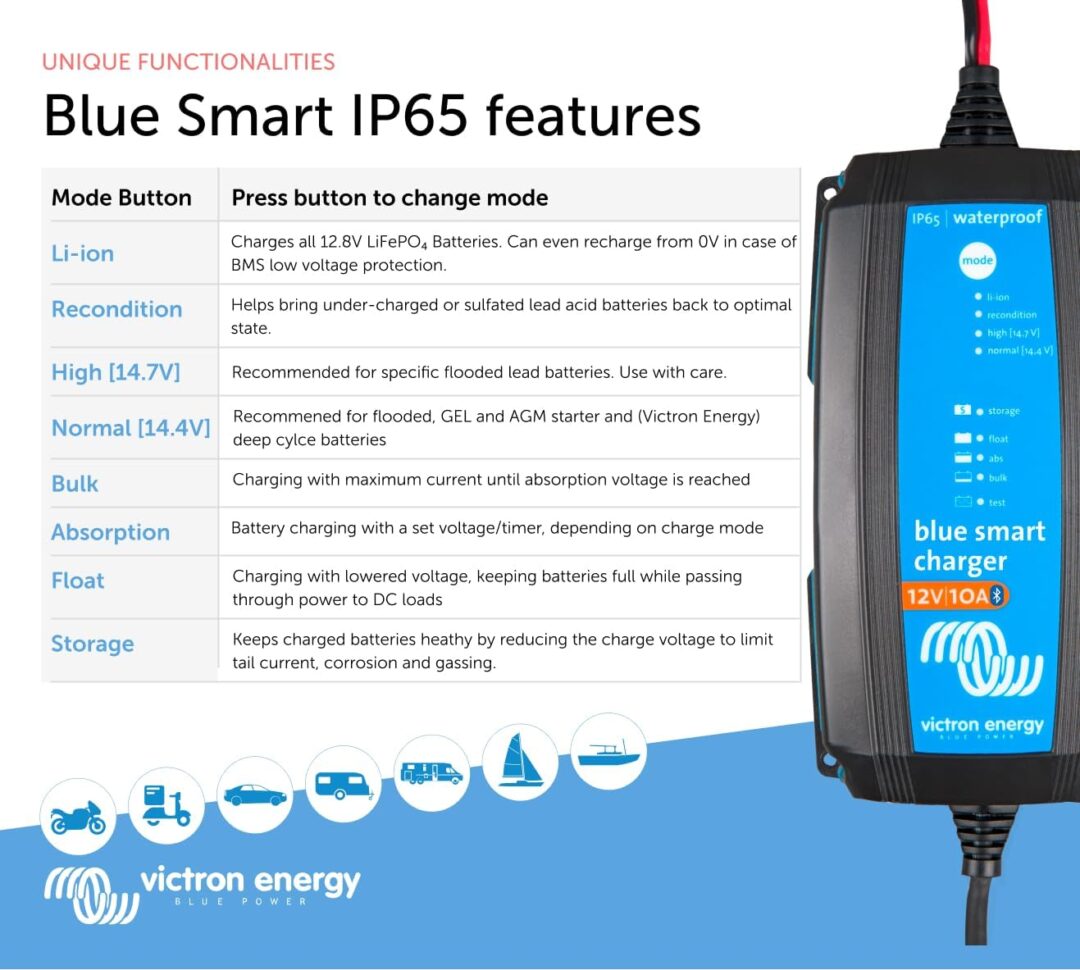 Victron Energy Blue Smart IP65 12-Volt 10 amp Battery Charger (Bluetooth)